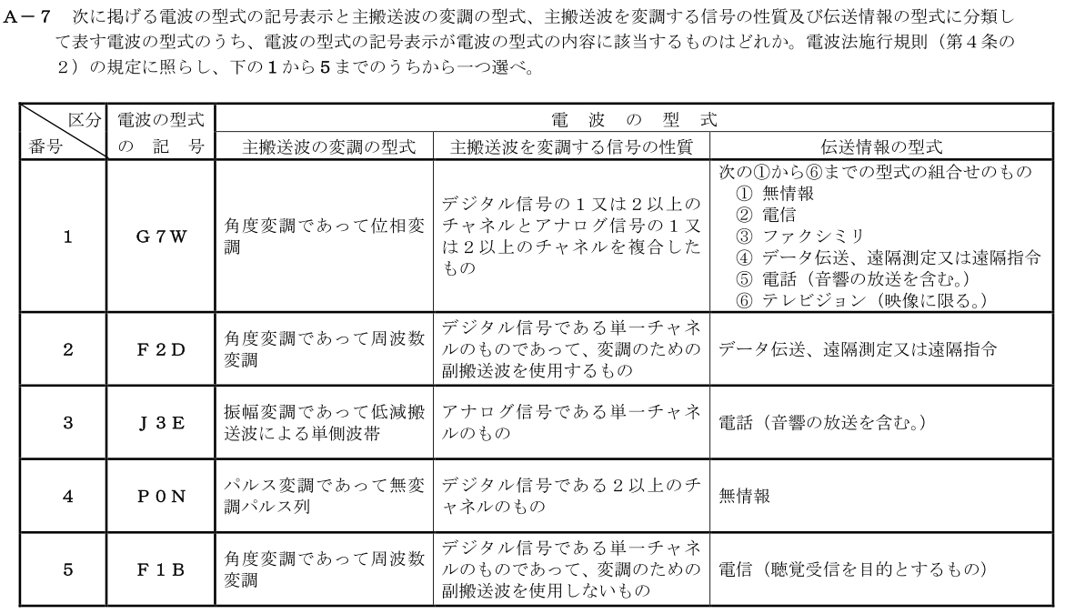 一陸技法規令和4年07月期第1回A07